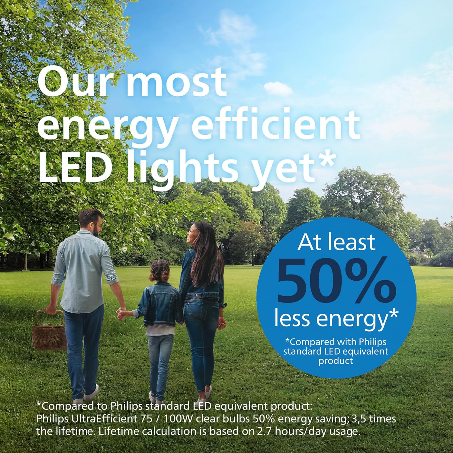 PHILIPS Ultra Efficiënte LED F - Philips Bulb Led Classic recensie en prijs