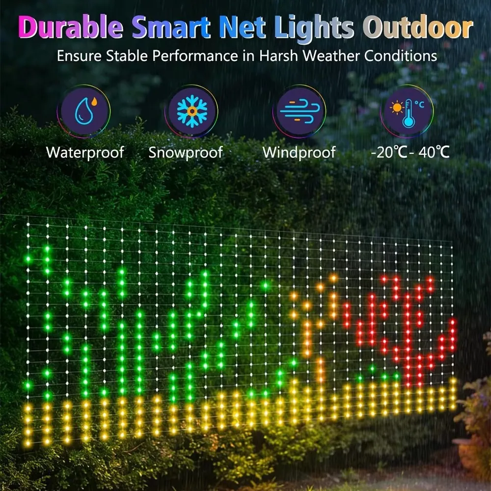 Kerstnetverlichtingset met Blu - Lighting Christmas Decor recensie en prijs